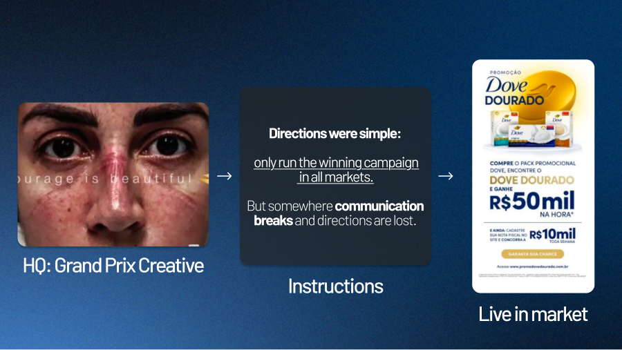 Dove: Is a Double Cannes Grand Prix winner actually compliant?